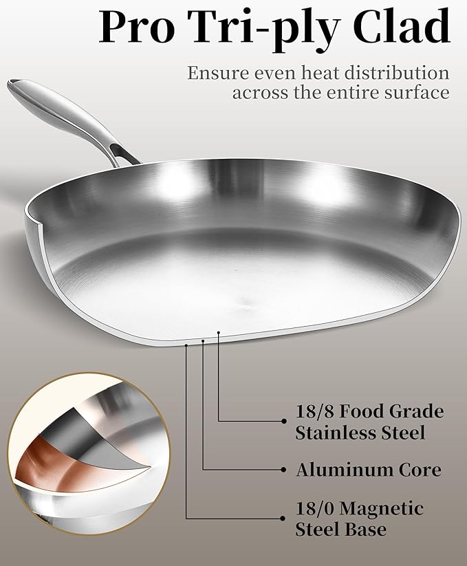 14-Inch Tri-Ply Stainless Steel Frying Pan with Lid | Large Size | Detachable Handle | Induction Compatible | Oven & Dishwasher Safe | Ideal for Frying, Sautéing & Simmering | Serves for 4-8