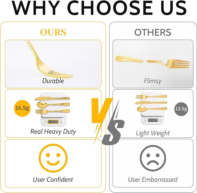 100PCS Gold Plastic Silverware, Heavy Duty Disposable Utensils/Cutlery | 50 Forks, 25 Spoons, 25 Knives, Elegant, BPA-Free, for Party, Wedding, Birthday & Everyday Use