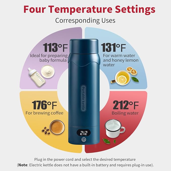Travel Electric Kettle, Insulated Water Bottle with 4 Temp, Dark Blue | 316 Stainless Steel Liner, 400ml, Auto Shut-Off & Leak-proof, Mini Travel Essentials Portable Office Gifts for Tea Lovers