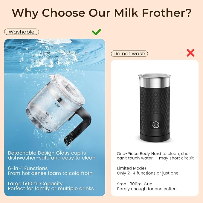 JXXM Electric Milk Frother, 6 in 1 Milk Steamer,17oz Automatic Warm and Cold Foam Maker for Coffee,Latte, Cappuccino, Macchiato, Hot Chocolate (Black)