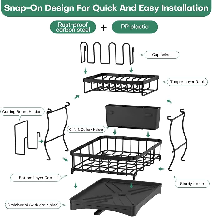 2 Tier Dish Rack, Carbon Steel Dish Drying Rack for Kitchen Organization & Storage, Countertop / Sink Dish Rack with Automatic Drain Tray, Large Capacity Black Dish Rack - Essential Home Kitchen Item