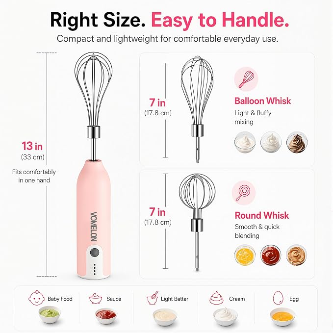 Electric Egg Beater Whisk, USB Charging Mixer, Three-Speed Adjustment, Suitable for Whisking Eggs, Cream, Sauce, Jam Supplements and More, Pink