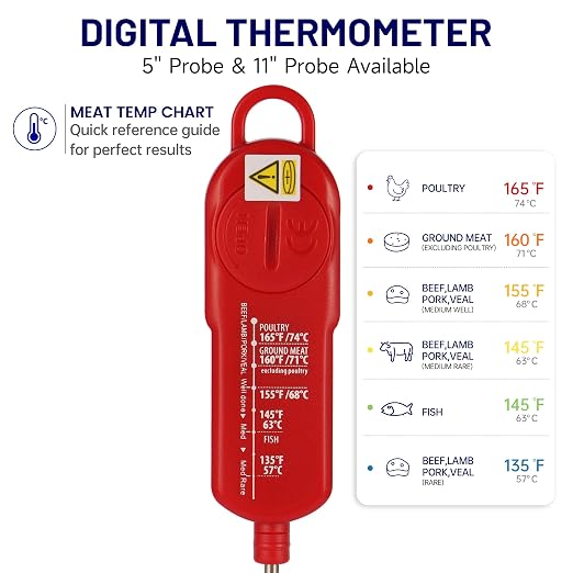 LONICERA Digital Cooking Thermometer for Bread, 5-Inch Probe, Red | 2–3 second instant read, IPX6 waterproof, backlit display, ±2°F accuracy, for bread, dough, liquids, water and meat