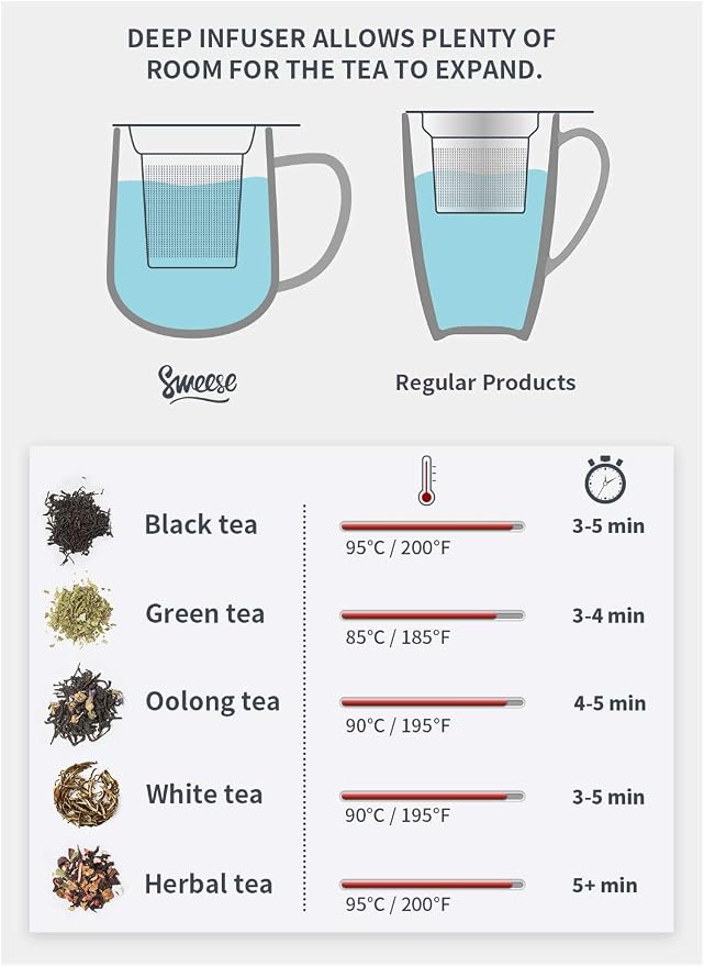 Sweese 20 OZ Porcelain Tea Mug with Infuser and Lid, Loose Leaf Tea Cup, Gifts for Tea Lover - Pink