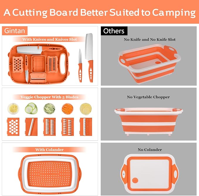 Camping Cutting Board, HI NINGER Collapsible Chopping Board with Colander, 9-In-1 Multi Kitchen Vegetable Washing Basket,Camping Gifts Accessories for RV Campers | Multi Camping Cutting Board Kitchen Vegetable Washing Basket for Camper ,bbq prep tub,Ca...