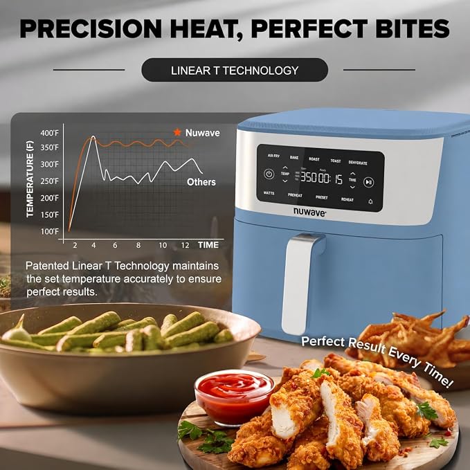 Nuwave Brio Plus 7QT Air Fryer, Extra Crispy Results w/Less Oil, PFAS-Free | Non Toxic, Odor-Free, More Even, 100 One-Touch Presets, 6-in-1: Air Fry, Bake, Roast, Toast, Dehydrate & Reheat, 50°F–400°F