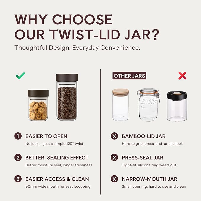23 oz Airtight Glass Coffee Canister with Twist-Seal Lid