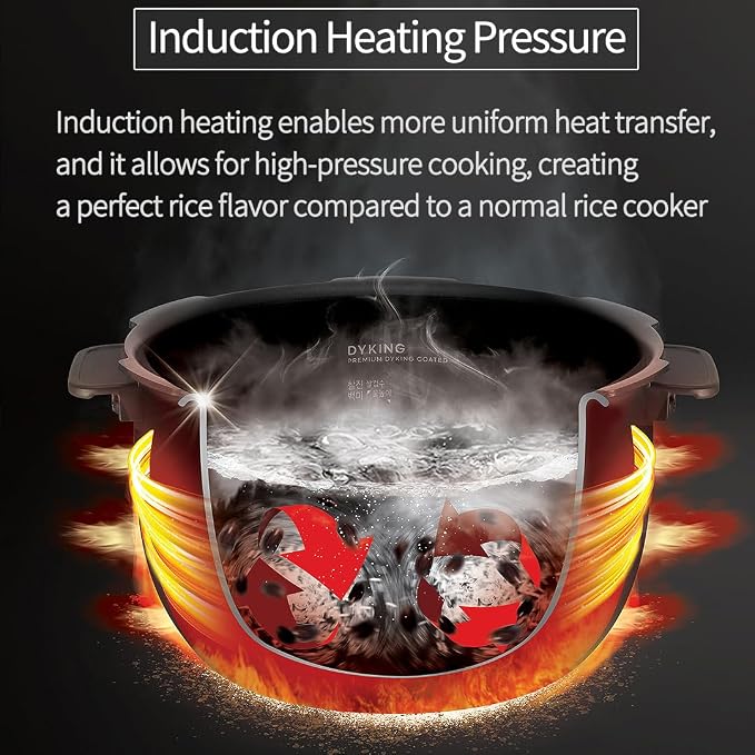 CUCHEN CRH-TWK0640WUS IH Induction Heating Rice Cooker, 6 Cup