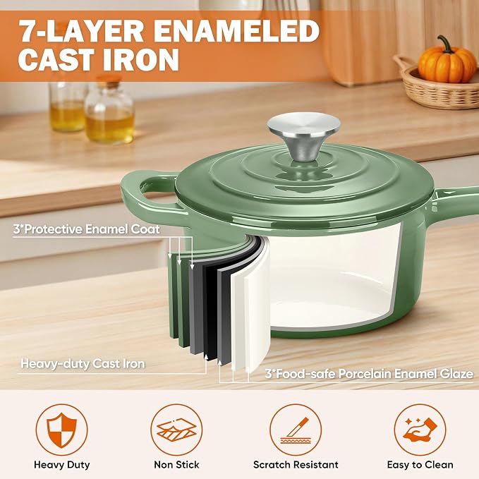Homikit 1 QT & 2 QT Saucepan Set, Enameled Cast Iron Saucepan with Lid for All Cooktops, Small Pot Mini Dutch Oven for Kitchen Cooking, Boiling, Nonstick & Heavy Duty, Sage Green