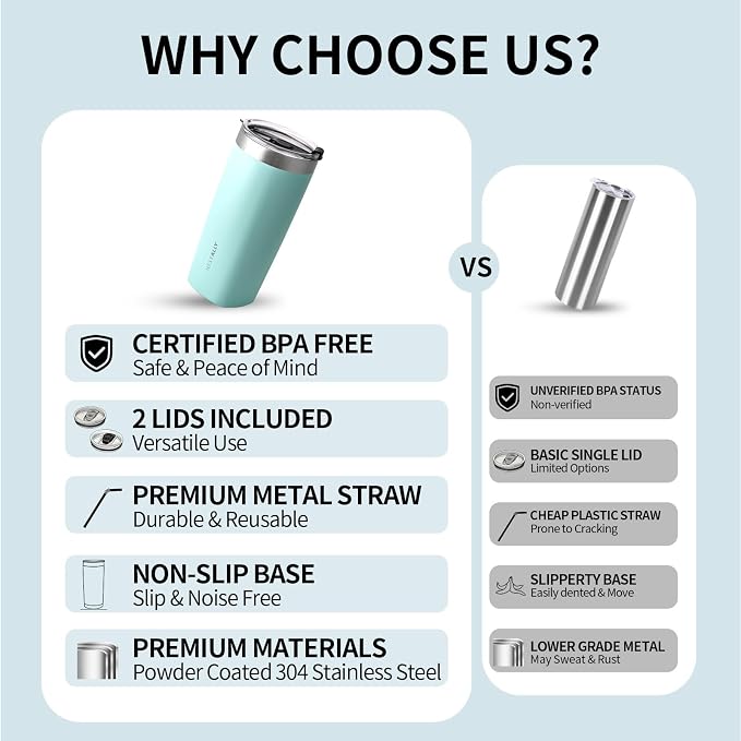 NESTALLY Crafted 20oz Stainless Steel Insulated Tumbler with Lid,Mint Green | Stainless Steel Double Wall Vacuum, BPA Free,Travel Coffee Mug Keeping Drink Cold & Hot,Gifts for Women Men Her Him