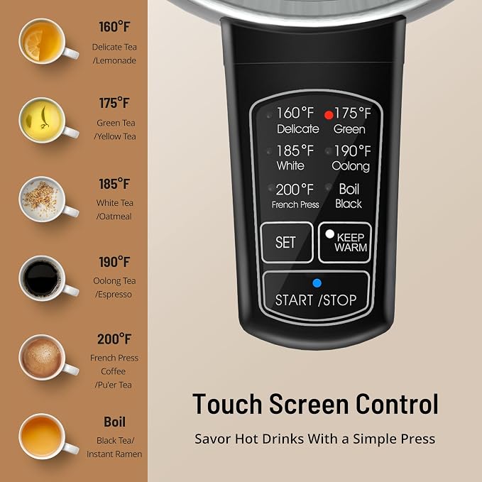1.7L Electric Tea Kettle, 6 Precise Temperature Presets Stainless Steel Electric Kettle Temperature Control,1500W Fast Boiling Hot Water for Oolong & Green Tea with Strix Control