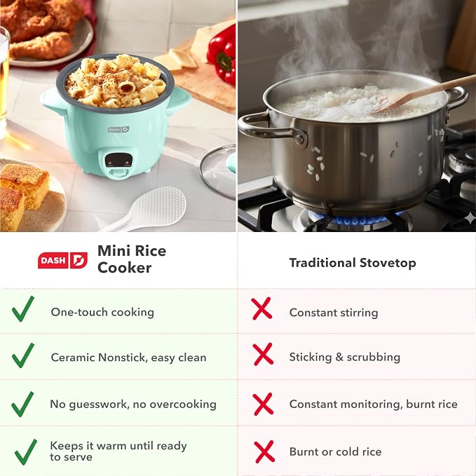 Dash Mini Rice Cooker, 2-Cup Removable Ceramic Nonstick Pot, Aqua | Small Rice Cooker, Rice Maker for One, Keep Warm Function, Cooks Oatmeal, Quinoa & Grains