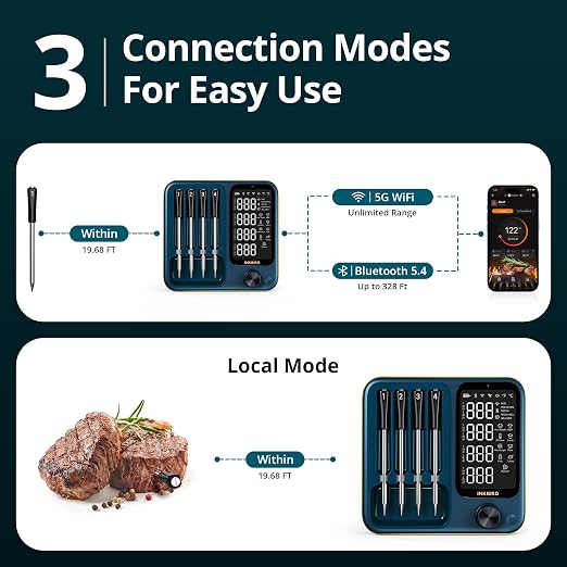 Wireless Meat Thermometer with WiFi 5G & Bluetooth 5.4, Smart Meat Thermometer for BBQ、Oven, Food Thermometer Digital with 4 Probes & 5 Sensors, NIST Accuracy, Apple Watch Alerts, 25H Use, Waterproof