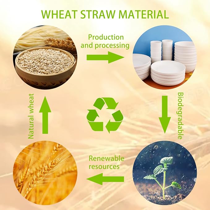 32Pcs Beige Wheat Straw Dinnerware Set Service For 8 Shatterproof | Elegant Cream Wheat Straw Plastic Dinnerware Set Includes Shatterproof Plates And Bowls For Rv Camping And College Dorm Use
