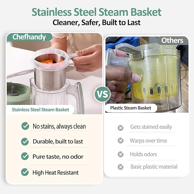 Chefhandy 5-in-1 Baby Food Maker with Stainless Steel Steam Basket, Green | One-step baby food processor with BPA-free food-contact parts, 6 reusable pouches, and recipe guide for homemade baby meals.
