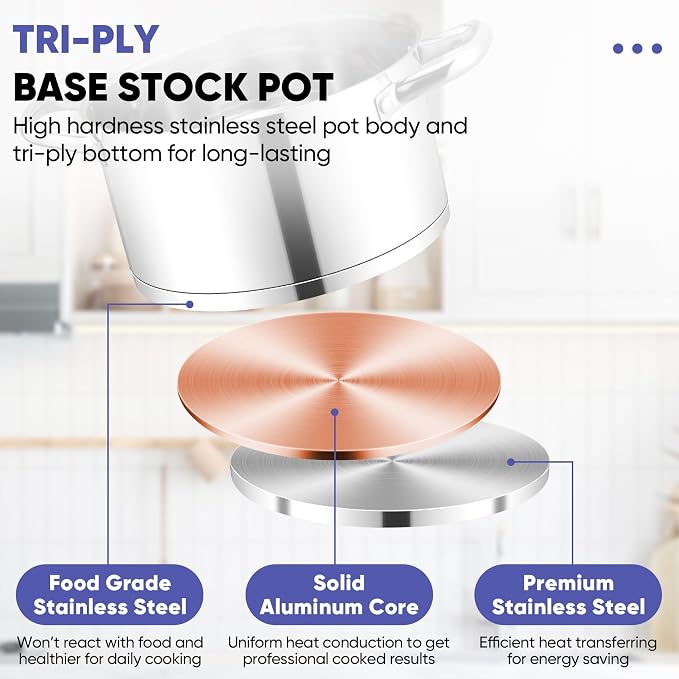 TeamFar 8QT Stock Pot with Lid, Stainless Steel Tri-ply Bottom Cooking Pot | for Vegetable Pasta Soup, Works with Induction/Gas/Glass/Ceramic Stoves, Non-toxic & Sturdy, Straight Side & Riveted Handles
