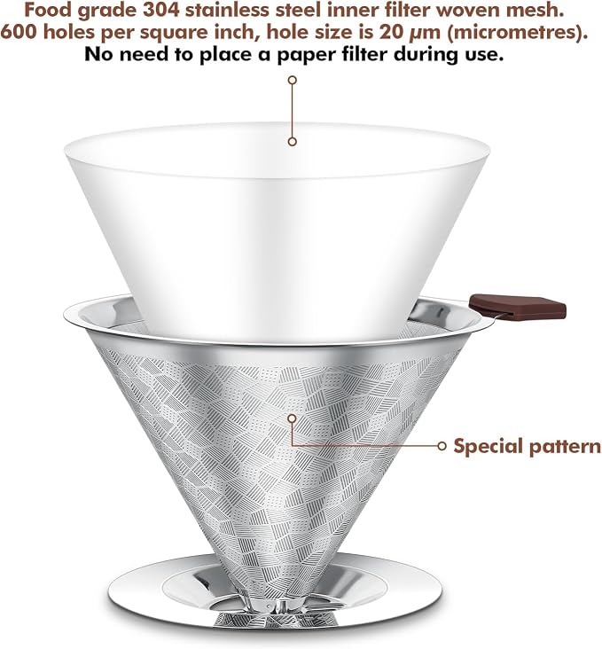 Pour Over Coffee Dripper, Double Mesh with Spoon and Cleaning Brush | Stainless Steel Coffee Filter 1-4 Cup, Metal Cone Filter Paperless, Reusable, Metal Strainer
