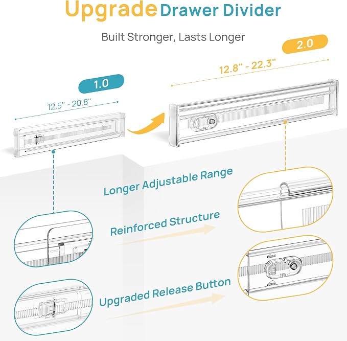 Vtopmart 2.36" Short Upgrade Drawer Dividers 12.8"-22.3" Expandable 12 Pack | Adjustable Kitchen Drawer Organizer, Clear Plastic Separator for Flatware, Utensils, Cutlery, Underwear Storage, Space Saving