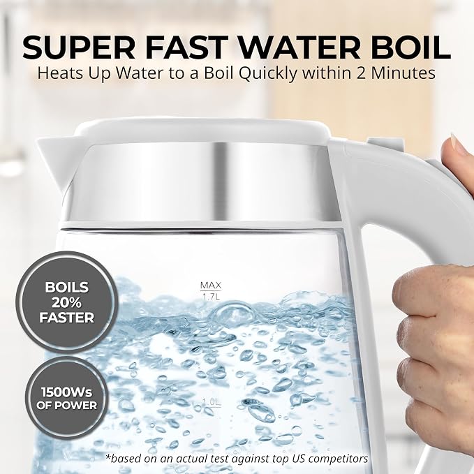 Zulay Kitchen Fast Boiling Electric Water Kettle - 1.7L, 1500W, Auto Shut-Off for Overboil & Boil Dry Protection, Cool-Touch Handle, 360° Base - Rapid Teapot Boiler For Coffee & Tea - White