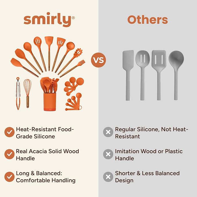 SMIRLY Silicone Kitchen Utensils Set, 22-Piece Acacia Wood Handle, Orange | Cooking Utensils Set, Spatula Set with Utensils Holder, for Nonstick Cookware, for New Home & 1st Apartmen, BPA Free