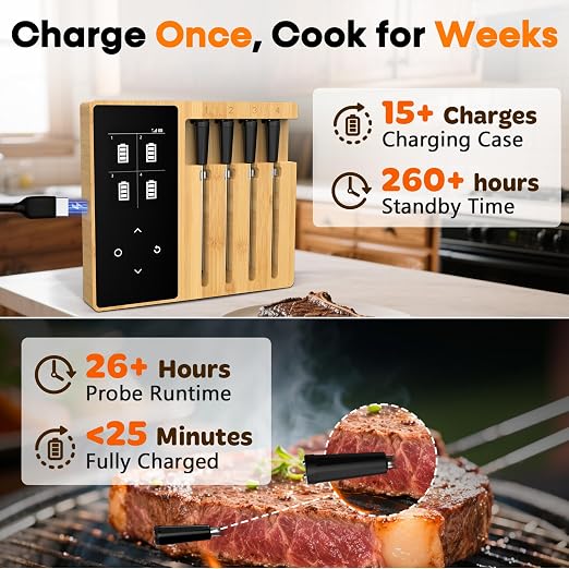 Accurate Smart Wireless Meat Thermometer - Real-time Alerts | 4 Probes Long Range Bluetooth Dishwasher Clean Waterproof Digital Cooking Thermometer for Grill BBQ Oven Smoker