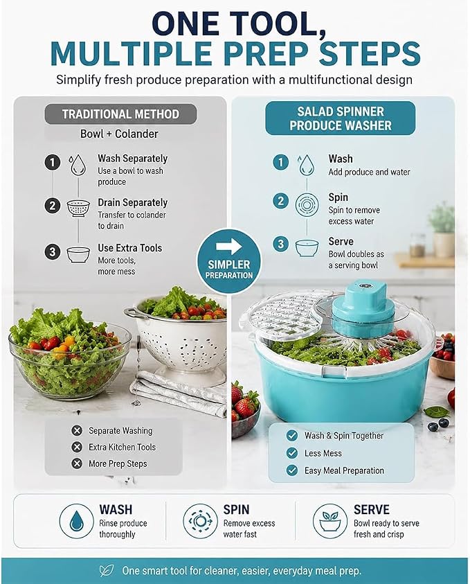 Automatic Fruit and Vegetable Spinner & Strainer - Fruit Washer and Lettuce Spinner with Drain Basket, Salad Spinner for Lettuce, Greens, Produce & Kitchen Meal Prep，Blue