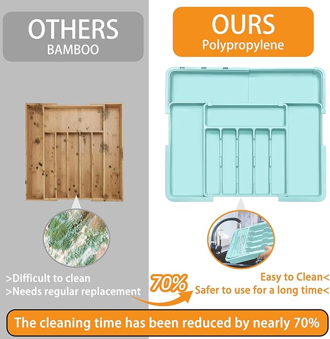 Silverware Organizer - Expandable Large Kitchen Drawer Organizer Utensil Organizer with 2 Knife Block Inserts, 22"x 19"Cutlery Tray with Drawer Dividers for Kitchen Flatware (Turquoise)