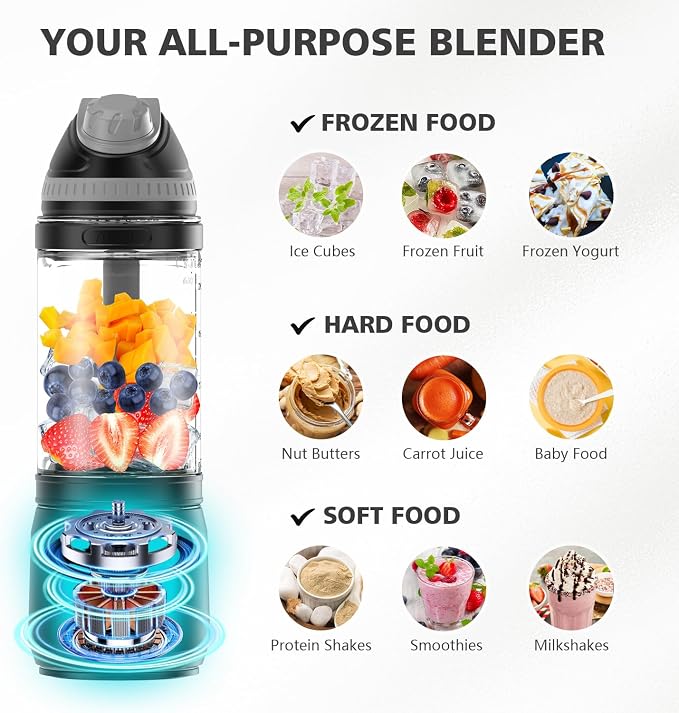 Portable Blender Personal Juicer for Shakes Smoothies with Travel Lid | 24 Oz Electric Protein Shaker Bottle, USB-C Rechargeable, Mini Small Cordless Blender Cup for Kitchen Travel Gym