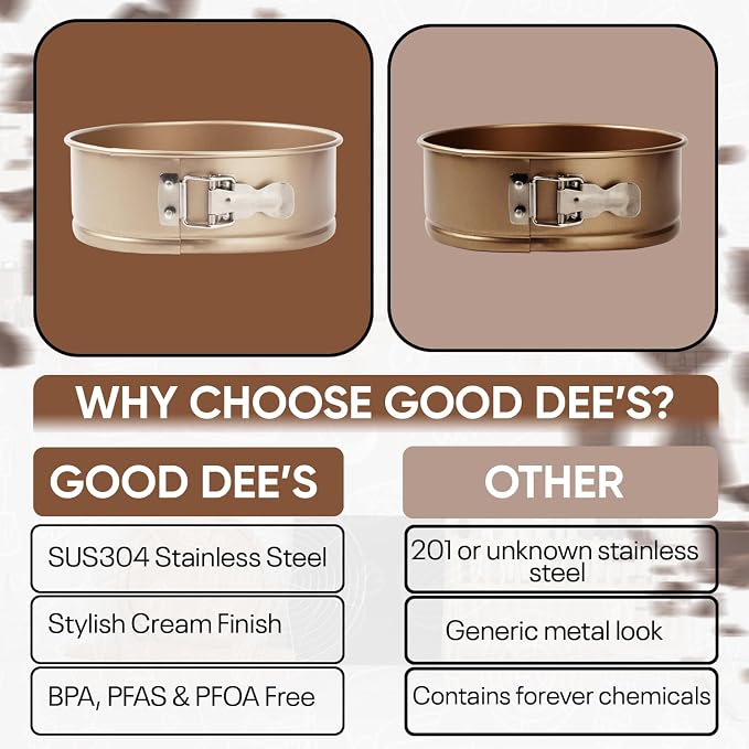 Good Dee's Circle Springform Cake Pan 8.5'' - Non Stick Ceramic Coating - Free From Chemicals - Perfect for Birthday Cakes, Tartes, & More - Cream