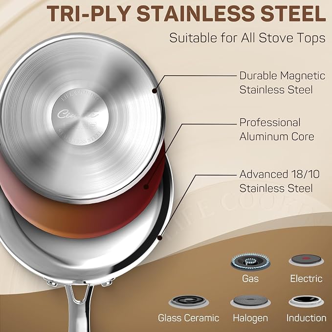 Ciwete 2 Qt Stainless Steel Saucepan with Glass Strainer Lid, 2 Quart Pot Stainless Steel Sauce Pan with Pour Spout, Mirror Polishing, Compatible with All Cooktops Dishwasher Safe Oven Safe
