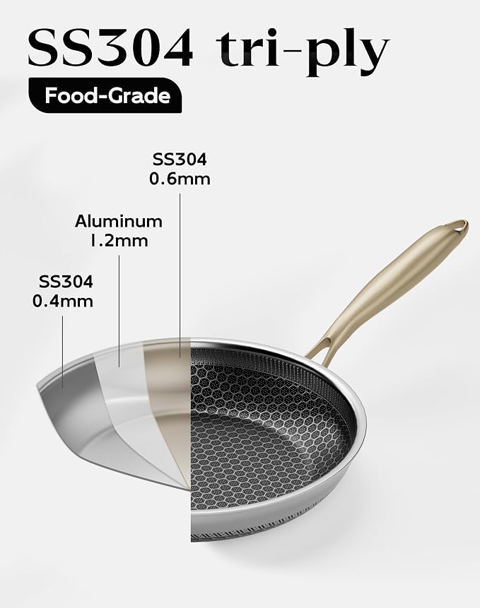 Nonstick Frying Pan Set with 3 Lids, 8+10+12 Inch, Honeycomb Stainless Steel Skillet Pans Set, PFOA-Free Scratch-Proof, Dishwasher & Oven Safe, Compatible with All Cooktops