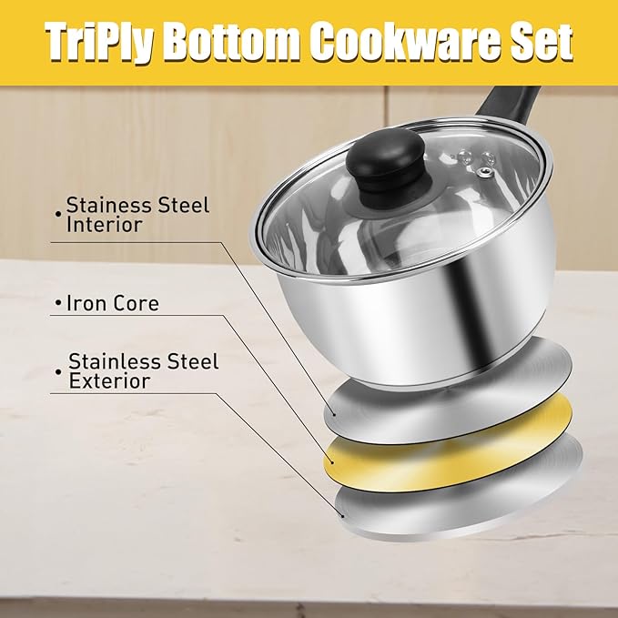 Stainless Steel Pot Set with Lid 6pcs,Sauce Pans 1QT & 2QT & 3QT Set,Triply Bottom Stainless Steel Pot Set