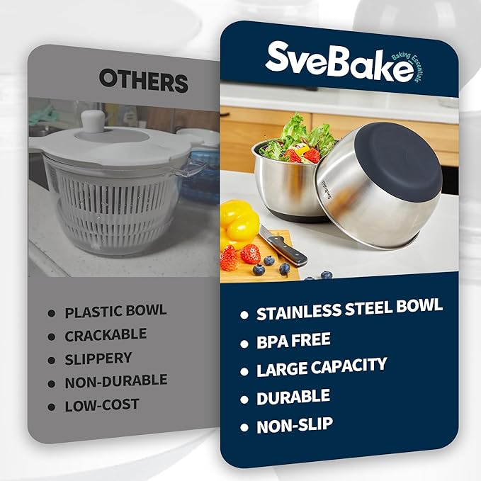 Stainless Steel Salad Spinner, 4.8 Qt Vegetable Washer, BPA-Free Lettuce Dryer with Crank Design, Easy Clean, Non-Slip Base - Transparent Lid