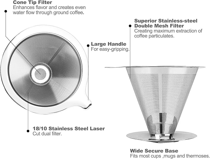 Hanlomele Pour Over Coffee Dripper, Paperless Reusable Coffee Filter, Pour Over Coffee Maker for Single Cup Brew, Double Mesh Design of Stainless Steel Cone Filter for Perfect Extraction (1-4 Cup)