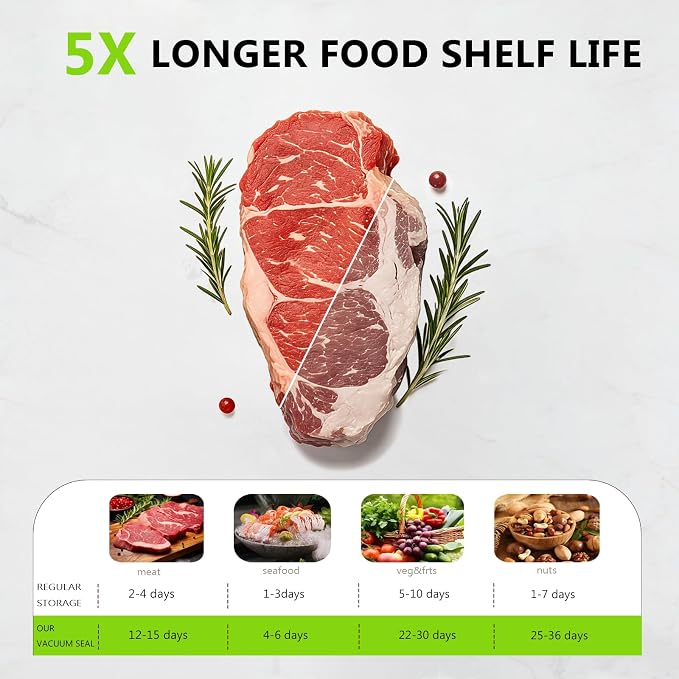 8.3 * 8.7 Inches Reusable Vacuum Sealer Bags for Food – 30 Packs | Leak-Proof & BPA-Free, Includes 6 Free Bag Clips,Ideal for Food Storage,Sous Vide,Freezer & Handheld Vacuum Sealer Compatible