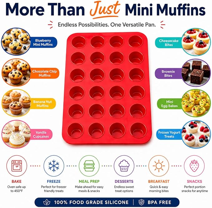 Mrs. Anderson's Baking Silicone Mini Muffin Pan, 24 Cup, European-Grade Silicone Bakeware, For Mini Muffins And Cupcakes