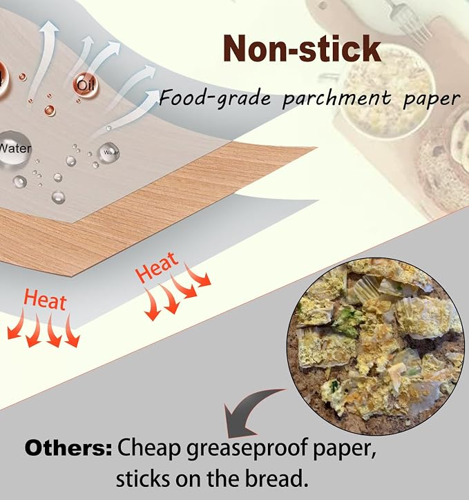 Loaf Pan Liners, Loaf Pan Liners for Baking Bread 9x5, Bread Pan Parchment Liners, 150pcs Bread Pan Liners for Baking