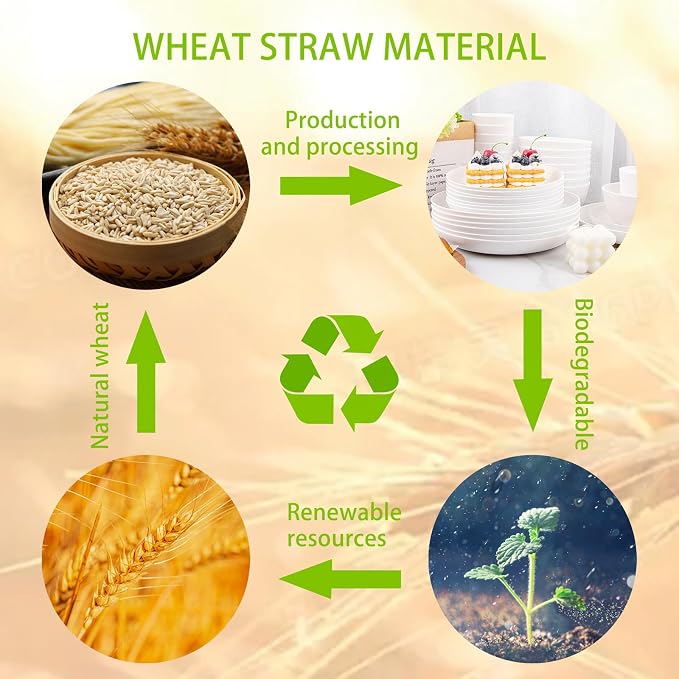 32pcs White Wheat Straw Dinnerware Set,Plates and Bowls Sets for 8 | Reusable Plastic Plates,White Plastic Dinnerware Set | Includes Disposable Plates bowls Cups for Camping,Picnic,Patio,Travel