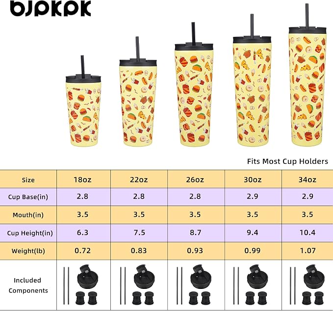 BJPKPK 22 oz Coffee Tumbler with Straw, Insulated Stainless Steel Cup | Double Wall Vacuum, Leak Proof Lid, Keeps Hot/Cold/Iced, BPA Free, Cupholder Friendly, Travel, Yummy
