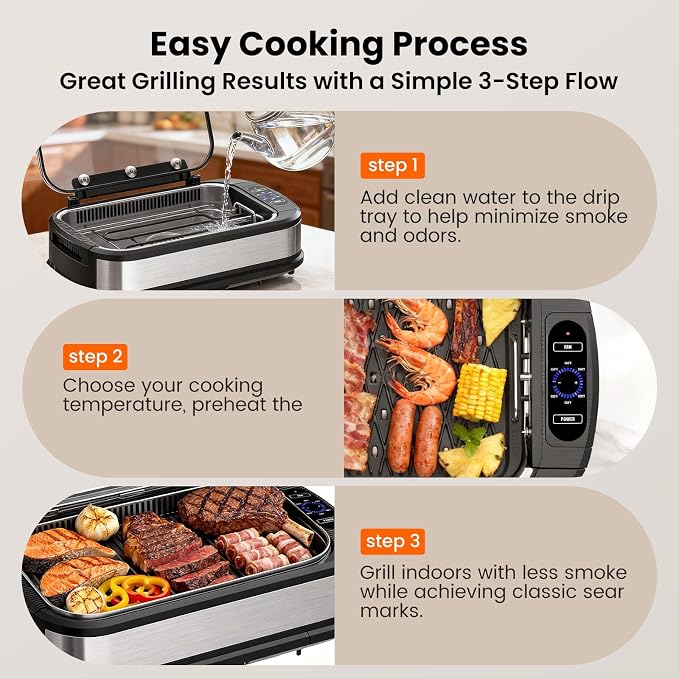 Electactic Smokeless Electric Grill & Griddle for Indoor Cooking, Nonstick Contact Grill with 6-Level Temperature Control, Dishwasher Safe Plates, Auto Shut-Off, Ideal for Kitchen, Apartment, Home