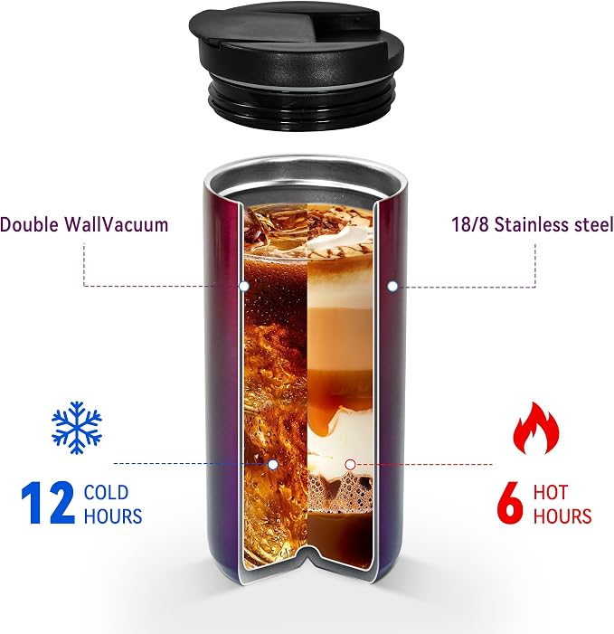 Insulated Coffee Mug 17oz,Travel Coffee Tumbler,Vacuum Insulated Coffee Mug with Leak Proof Screw Lid Coffee Cup for Men and Women for Hot & Cold Drinks