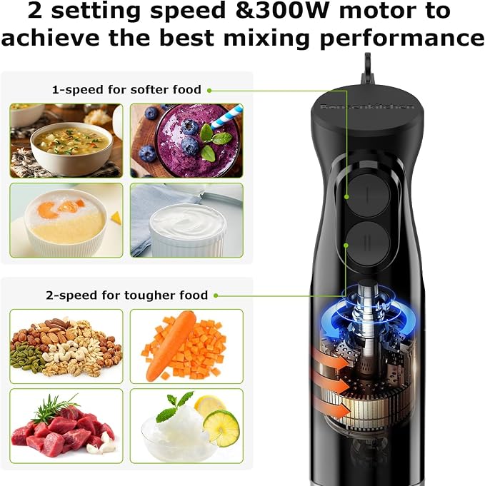 Bonsenkitchen Immersion Hand Blender, Smoothie, Puree, Baby Food | Electric Handheld Mixer Portable Stick Mixer with Stainless Steel Blades for Soup, Emulsion Blender with 2 Mixing Speed