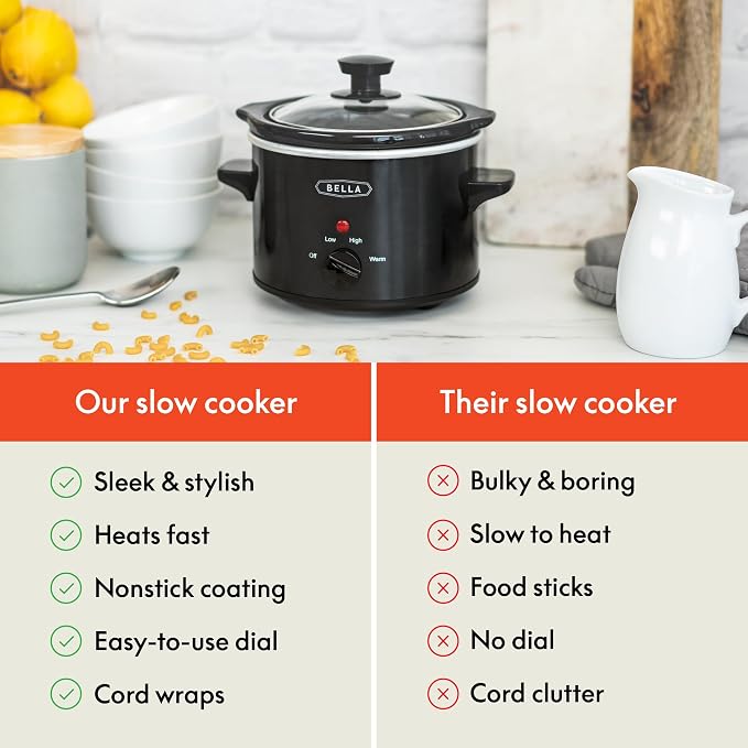 bella 1.5qt Manual Non-Toxic Slow Cooker with 3 Heat Settings, Black