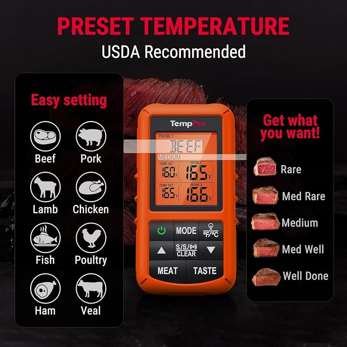 TempPro TempSync 500FT Wireless Meat Thermometer for Grilling and Smoking | RF Technology, 2 Probes, Alarms, Large Backlit LCD Display, Smoker BBQ Kitchen Food Thermometer for Meat Turkey Cooking Gift