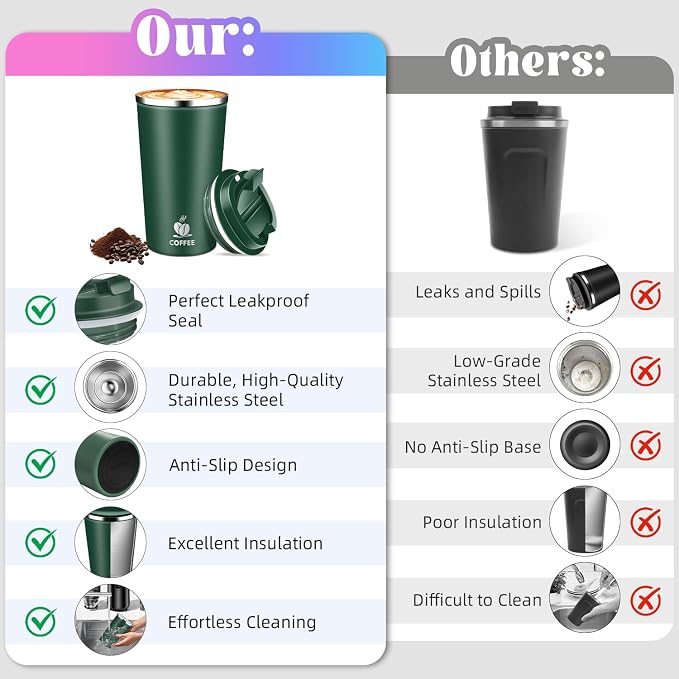 17oz Insulated Travel Coffee Mug with Flip Lid – Leakproof Stainless Steel Insulated Coffee Tumblers, Reuable Coffee Cup for Hot & Cold Drinks, Perfect for Camping & On-the-Go