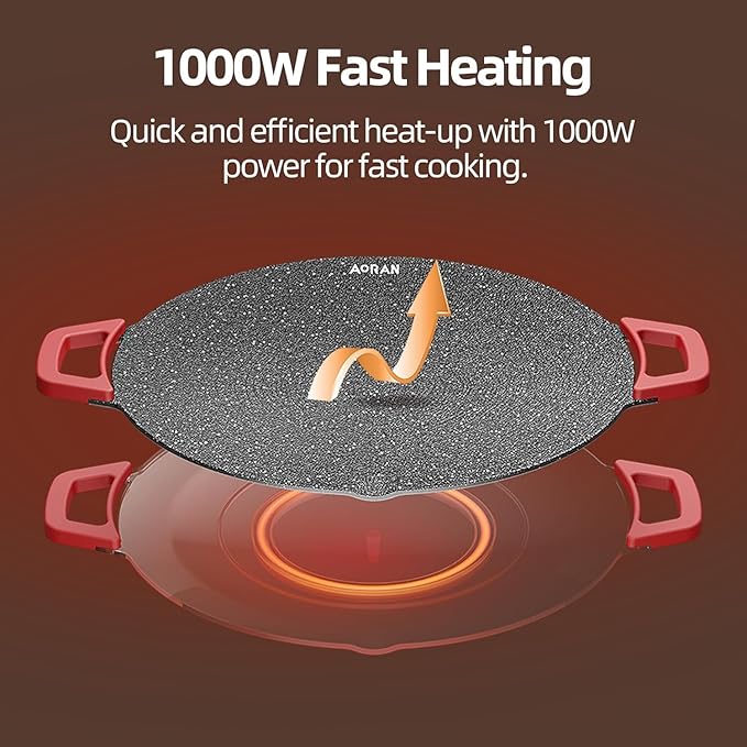 AORAN Indoor Grill Electric Smokeless Set – Nonstick Electric Griddle for Indoor Use, Compact & Versatile Cooking for Steaks, Pancakes & BBQ, Includes Silicone Spatula, Oil Brush & Food Tongs
