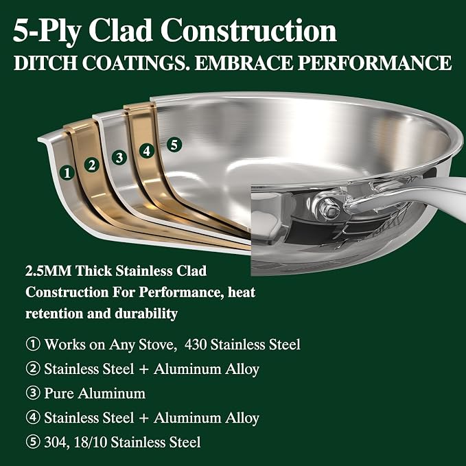 Umite Chef 5 Ply Stainless Steel Frying Pan 8 inch, Non Toxic Professional Stainless Steel Skillets, Dishwasher and Oven-Safe Chef Pan, PFOA&PTFE Free Cookware, Fast & Even Heat, Stay-Cool Handle