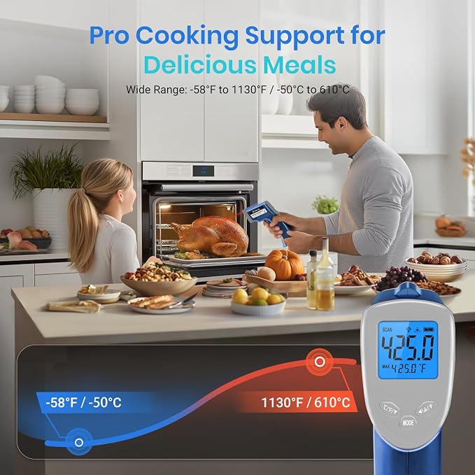 Etekcity Infrared Thermometer Laser Temperature Gun, -58°F~1130°F, Blue | Cooking, Pizza Oven, BBQ, Meat, Kitchen, Reptile, HVAC, Adjustable Emissivity, MAX Display, High Temperature