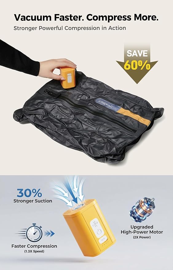 IKYWT Vacuum Seal Bags for Travel w/Pump, 18L Compression Packing Cubes for Carry-On Suitcase & Travel Backpack, Reusable IP67 Waterproof Vacuum Storage Kit, Gift Set (2-Pack)