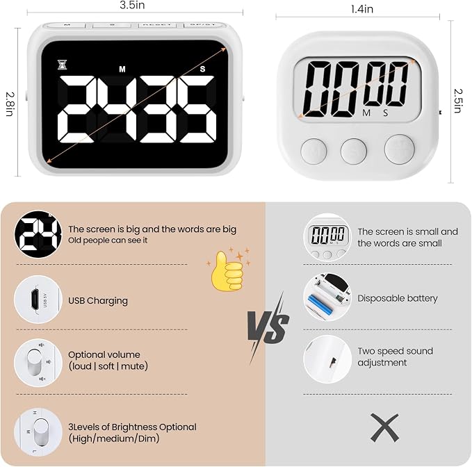USB Rechargeable Loud Digital Kitchen Timer with Large LCD Display & Adjustable Loud Alarm - Ideal Magnetic Timer for Desk or Kitchen